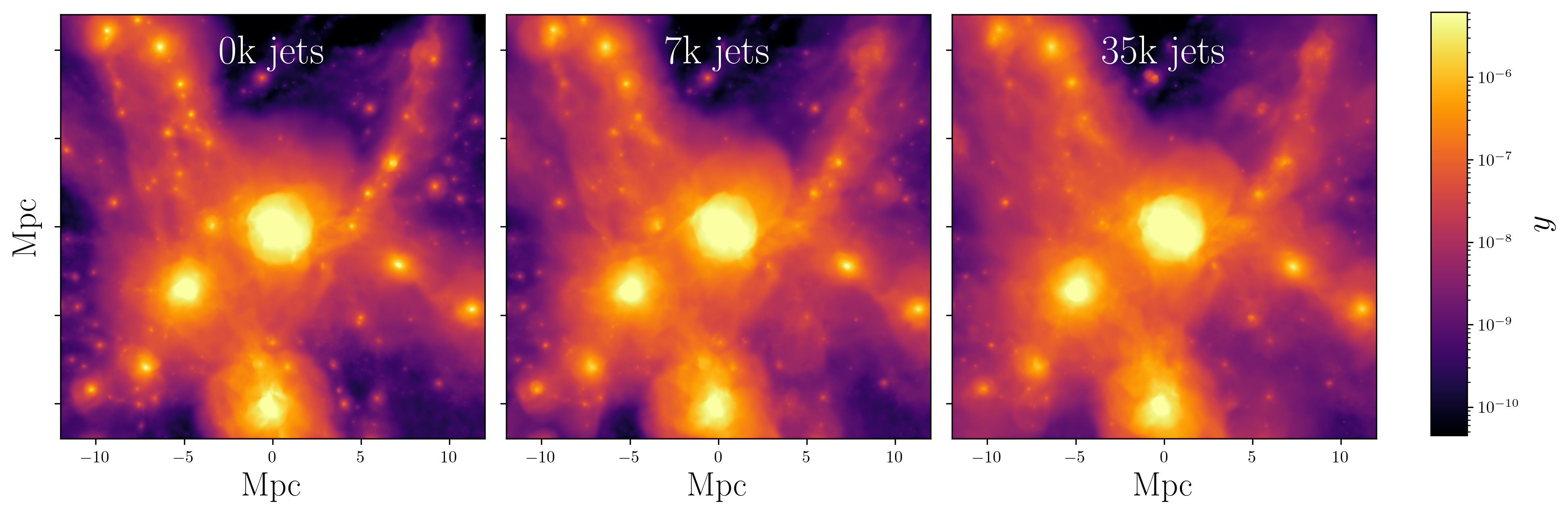 Thermal SZ Signal Maps